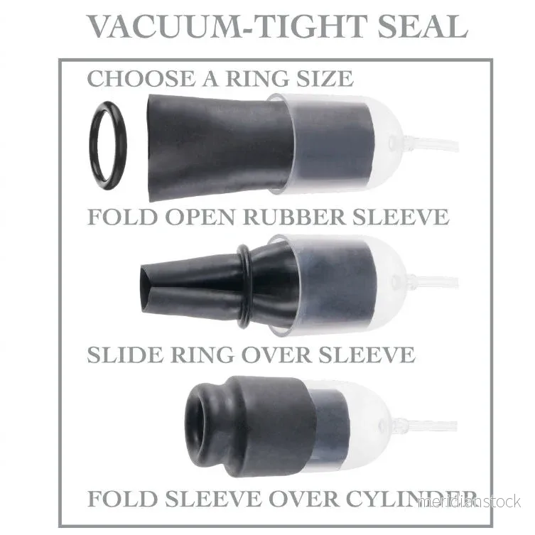 FETISH FANTASY SERIES - STIMULATING WAVE SERIES FOR THE GLAND WITH ENHANCING RINGS